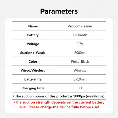 Wireless Mini Vacuum Cleaner, 1 Count Cordless Portable Vacuum, Multifunctional Handheld Electric Dust Collector, Car Interior and Household Cleaning Tool for Daily Use, Festive Gift